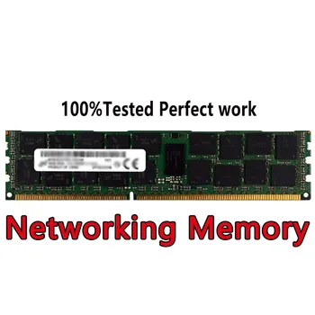 Модул за мрежова памет DDR5 HMCG88MEBRA113N RDIMM 32GB 2RX8 PC5-4800B RECC 4800 Mbps СДП CS