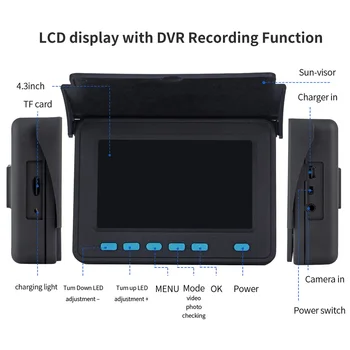 LCD дисплей за инсталиране на камери за тръби Syanspan