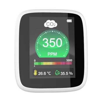 Измерители на въглероден диоксид 400-5000 ppm, Детектор на относителната влажност на CO2 за помещения