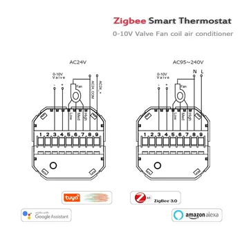 Термостат фанкойла Zigbee 0-10 В, пропорционален клапан, 3 платна вентилатор за отопление или охлаждане