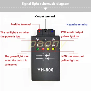 YH-800 Тестер фотоелектрически превключватели без контактен ключ, магнитна ключ, уред за откриване, Сензор за тестер